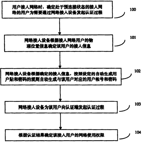 凯特更新地址最新动态？实时查询掌握详情！