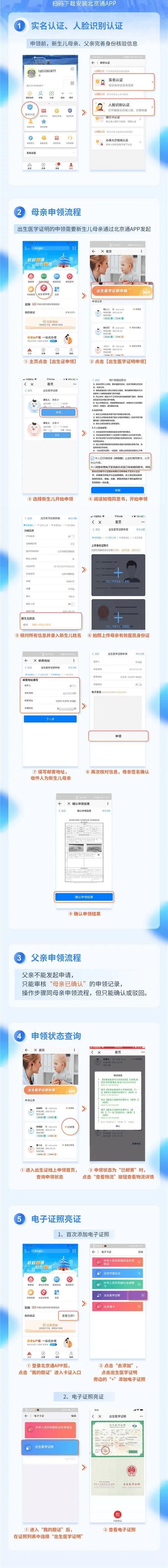 出生证明下载地址是什么？必备知识帮你一次搞懂！