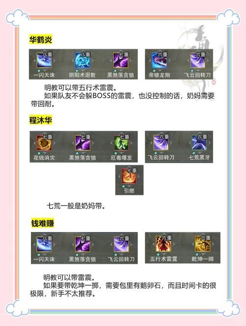 刀剑ASO杨过游戏怎么提升？资深玩家3步指南！