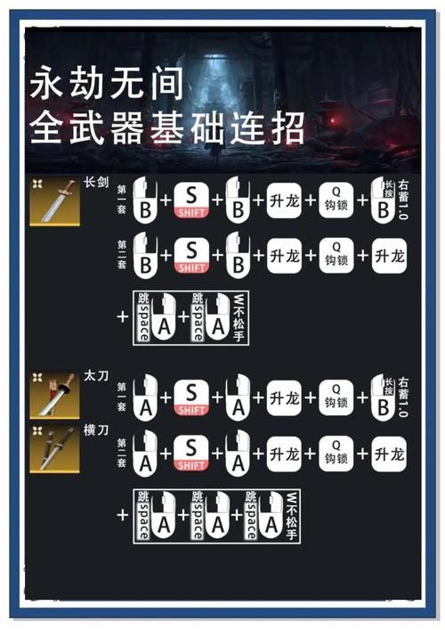 刀剑ASO杨过游戏怎么提升？资深玩家3步指南！
