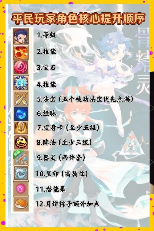 刀剑ASO杨过游戏怎么提升？资深玩家3步指南！