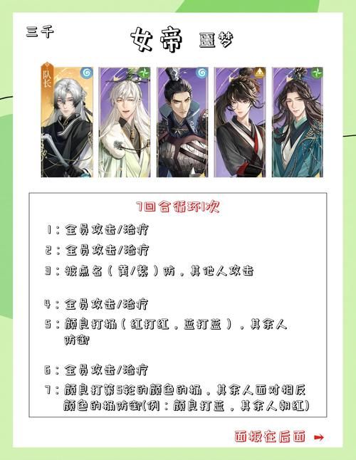 刘婵养成计划下载速度太慢？(提速秘籍轻松解决)