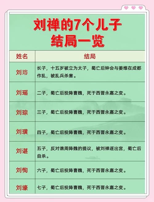刘婵养成计划最新更新了啥？(新增功能快速一览指南！)