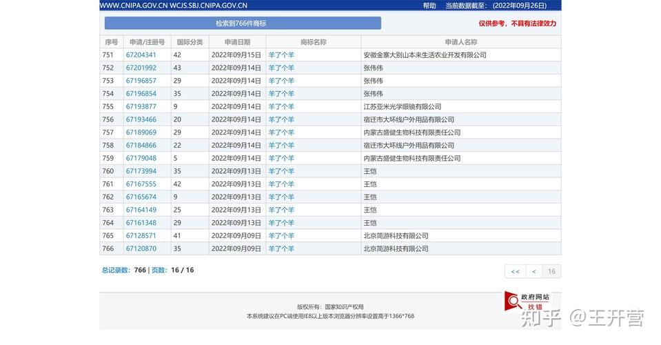 剪羊羊下载安卓常见问题？专家解答全部疑惑解决！