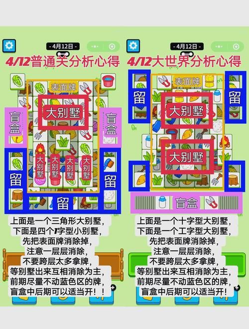 剪羊羊游戏攻略通关太难搞？最全图文详解带你步步过关！