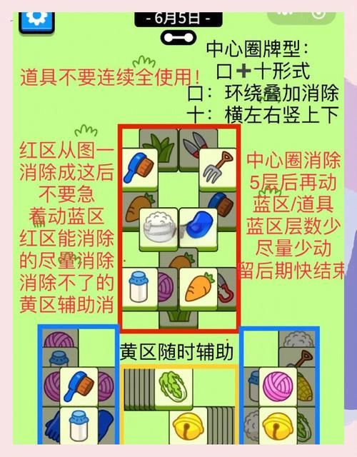 剪羊羊游戏攻略通关太难搞？最全图文详解带你步步过关！