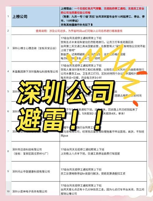 办公室潜规则如何避免踩雷？这几个技巧快速上手不误！