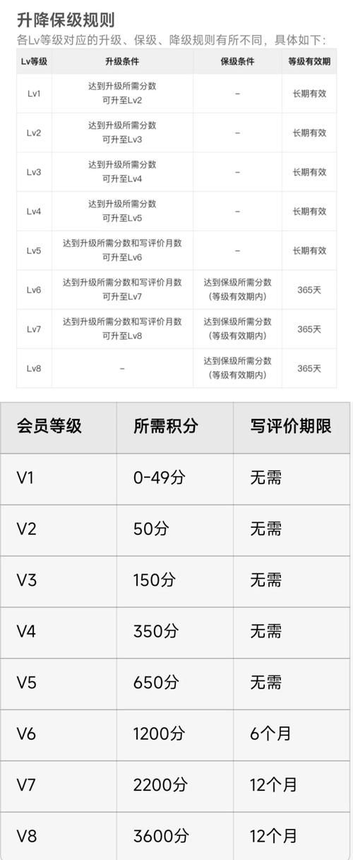 办公室潜规则官网怎么样？全方位深度评测结果！