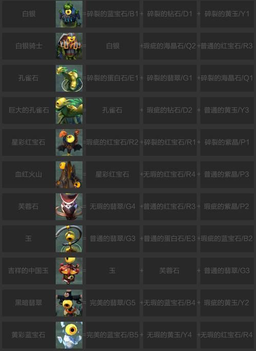 加藤的新生活绅士游戏好玩吗？真实玩家心得评测！