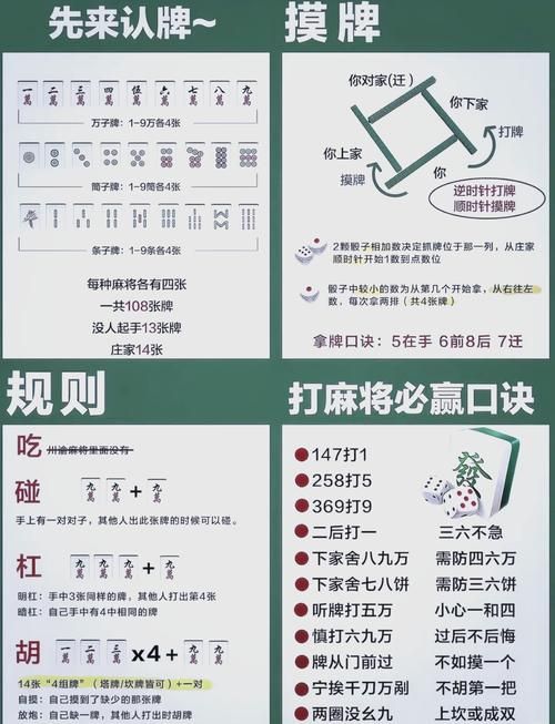 勾八麻将安卓怎么玩？新手必看规则和攻略技巧！