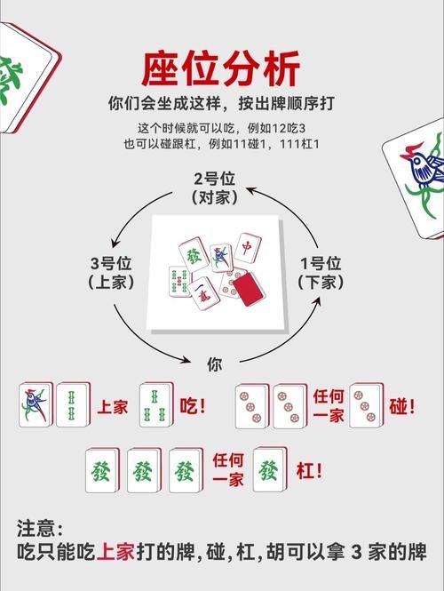 勾八麻将安卓怎么玩？新手必看规则和攻略技巧！