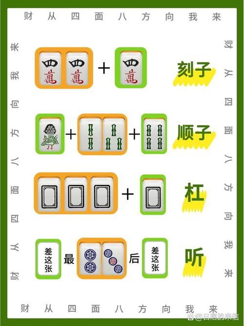 勾八麻将杨过金币怎么赚？快速刷分三个小妙招