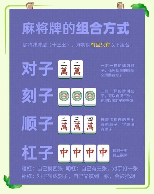 勾八麻将游戏介绍怎么入门？简单三步轻松上手教学！