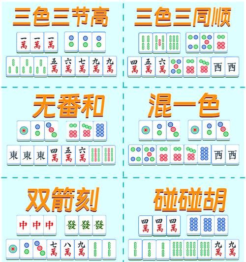 勾八麻将版本大全哪个版本好？对比分析教你选最佳！