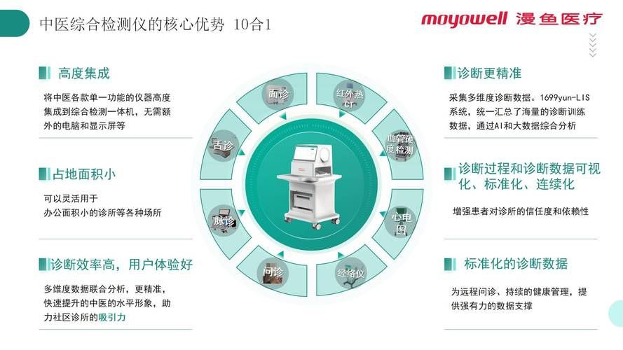 医德官网内容有哪些实用模块？专家拆解核心服务亮点！