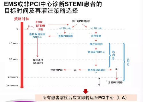 医德游戏攻略难通关？(轻松掌握4个改善策略)