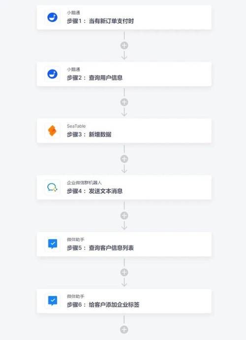 午夜撒娇最新版本常见问题解决？高效方法一招搞定！