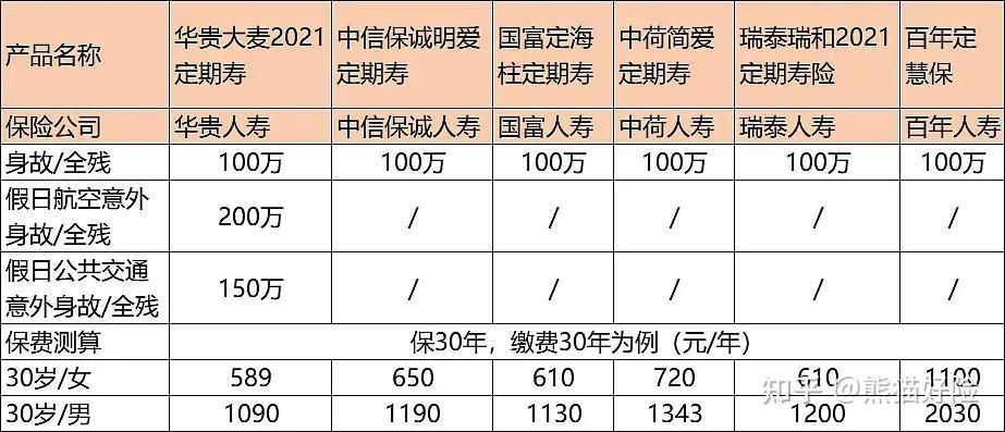 华贵至上安卓哪款强？(对比热门型号选购指南)