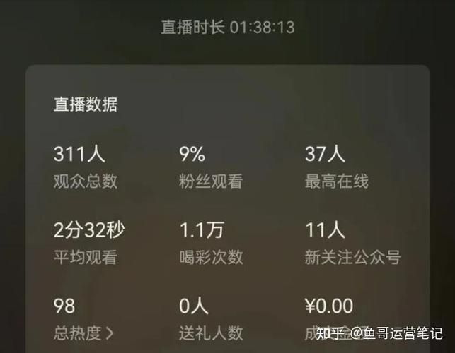 华贵至上杨过游戏新手入门指南(掌握基础操作轻松开玩)