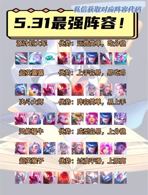 华贵至上游戏攻略哪家好？(专业对比选最强攻略指南)