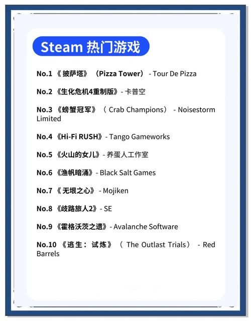 卑鄙者的秘宝如何下载？简单几步安全完成指南！