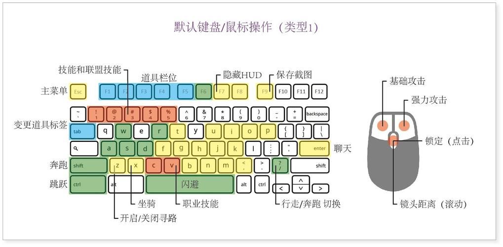卑鄙者的秘宝汉化版最新更新内容怎么安装？(新手简单操作步骤详解)