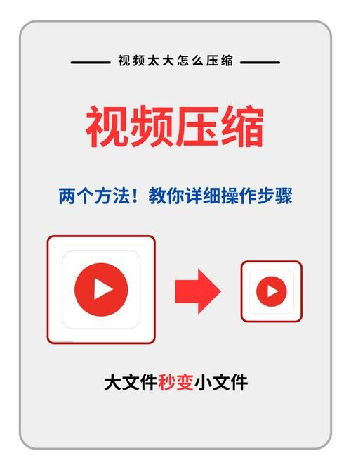 压缩工具游戏介绍看这里！实测分享体积变小画质不变