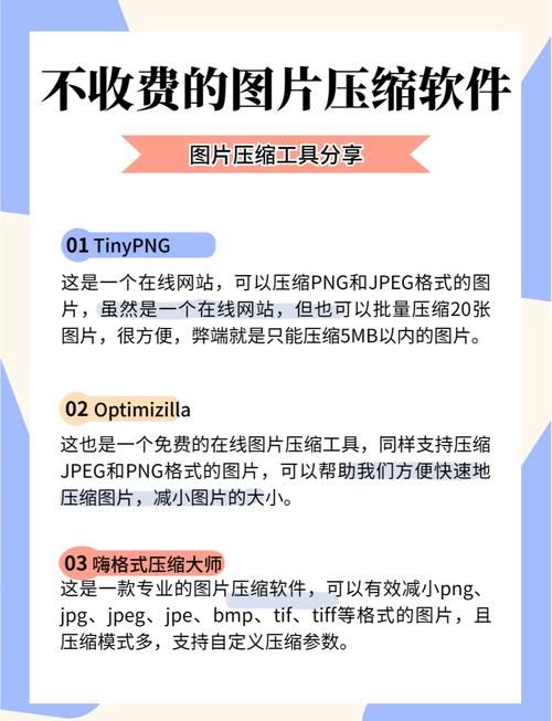 压缩工具游戏介绍看这里！实测分享体积变小画质不变