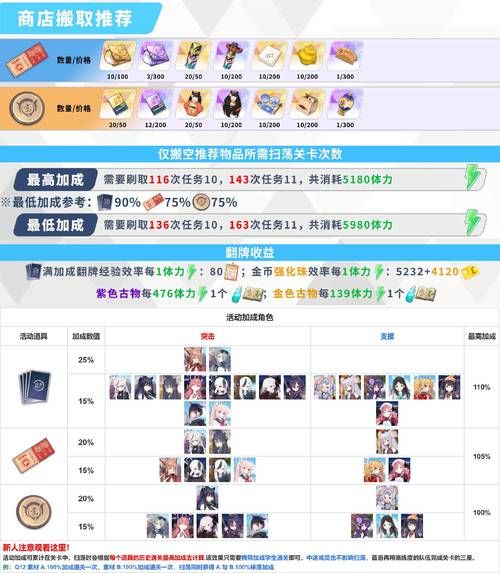 压缩工具游戏攻略效果如何？提升游戏速度全解析！