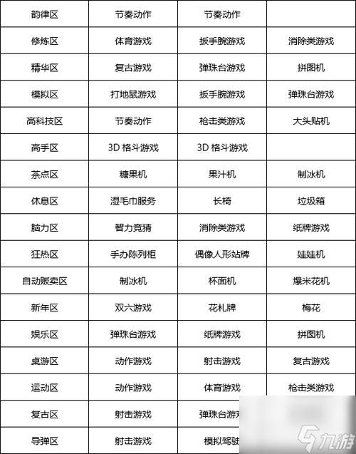 双人会所下载安卓最新版本？(更新内容全解析)