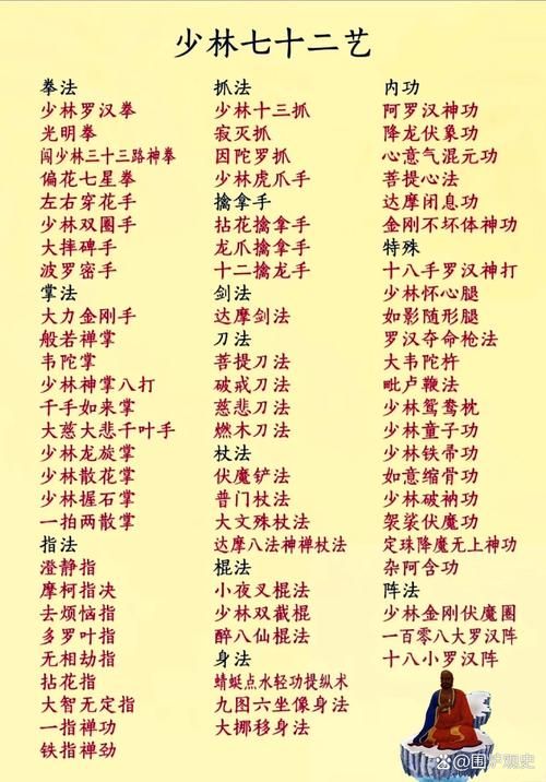 双修武林版本大全选哪个？(资深玩家分享避坑法)