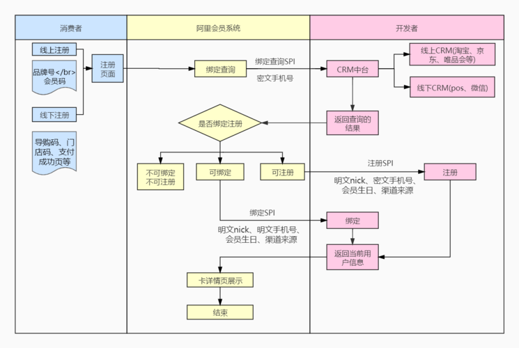 反弹人生最新资源下载？安全下载渠道全攻略！