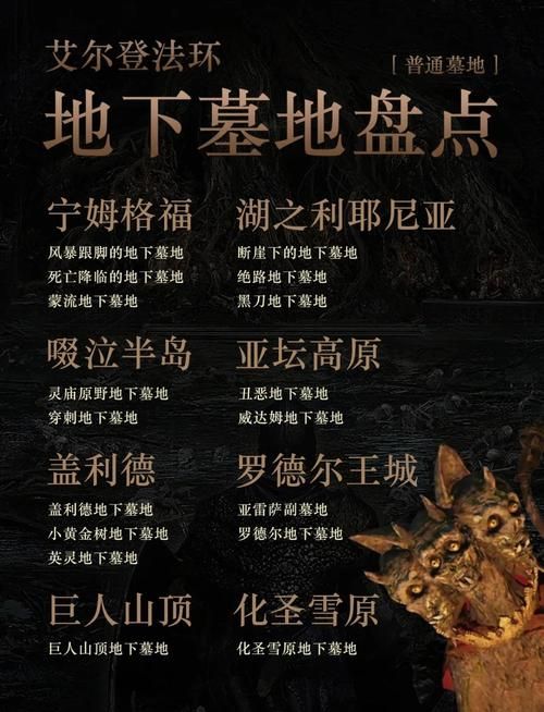 受诅咒的地下城最新亮点在哪？独家揭秘隐藏地图位置！