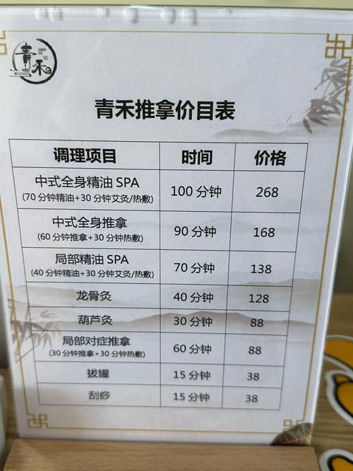 古式按摩店更新地址有什么变化？舒适体验升级介绍