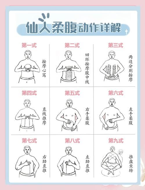 古式按摩店最新版本怎么用(掌握这5个技巧快速上手更爽)