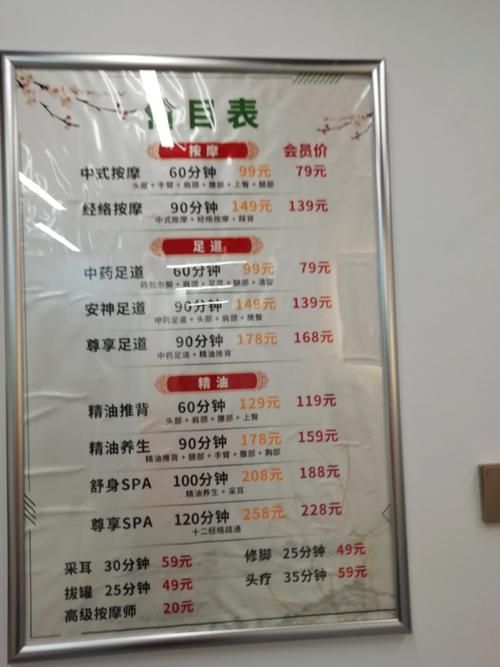 古式按摩店最热版本叫什么？最新版本名称大揭秘