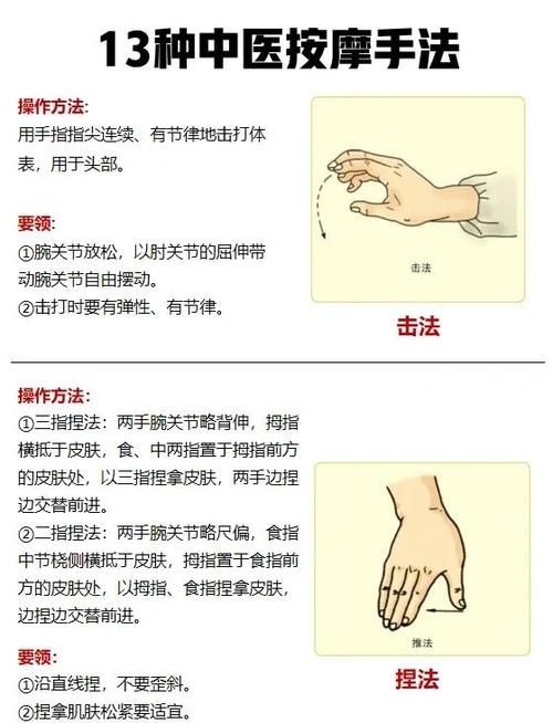 古式按摩店游戏怎么玩？掌握这些技巧轻松上手技巧篇！