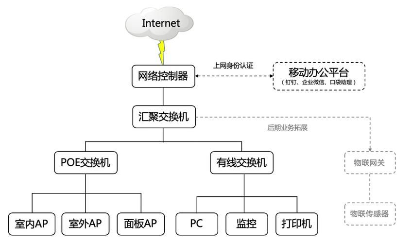 叫兽默示录官网进不去怎么办网络问题解决方案