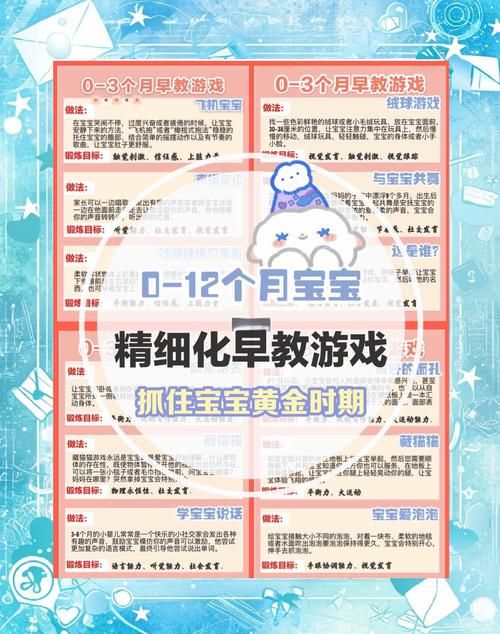 可爱甜心宝贝1游戏下载速度快吗？优化技巧提升效率秘诀