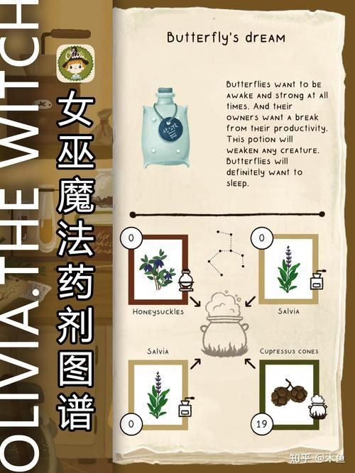 可爱的女巫5更新地址在哪？官网最新入口速查指南！