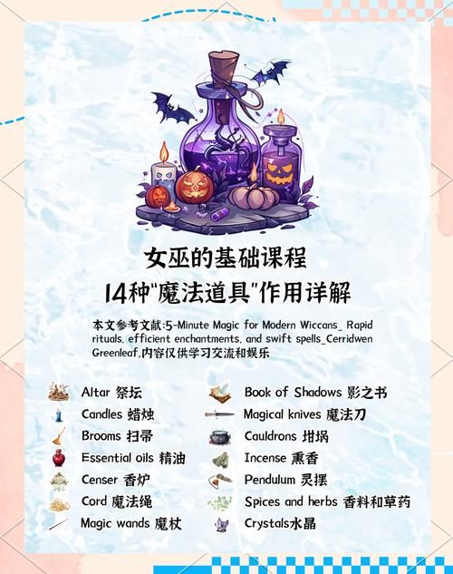 可爱的女巫5游戏攻略：新手怎么玩？5个快速上手技巧必备