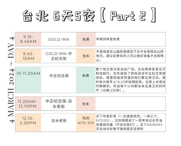 台北仲夏夜之梦最新版怎么玩？必看攻略一次搞定！