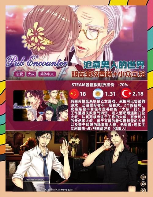 台湾恋爱物语绅士游戏好不好玩？(真实恋爱模拟体验大解析！)