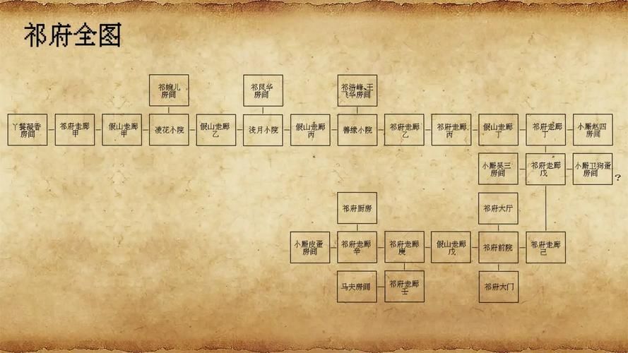 合欢宗双修最新版本怎么用？(简单三步快速入门指南！)