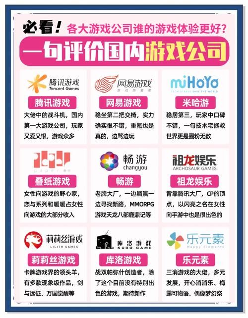 名利的游戏各版本区别？资深玩家帮你解析差异！