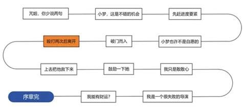 名利的游戏在哪下载最便捷？最新攻略和步骤完整解析