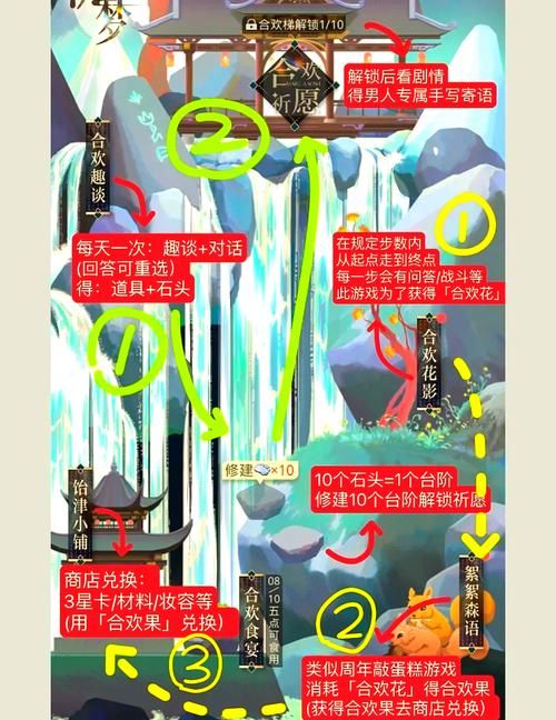 名利的游戏官网活动怎么玩？最新攻略助你拿大奖！
