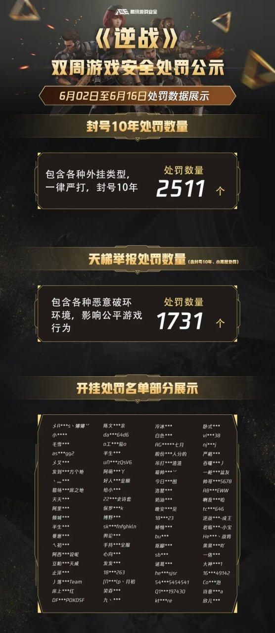 名利的游戏汉化版下载会封号吗？必看安全安装指南
