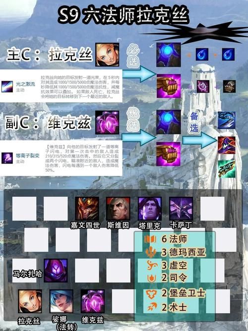 名利的游戏绅士游戏提升技巧？专家支招快速攻略