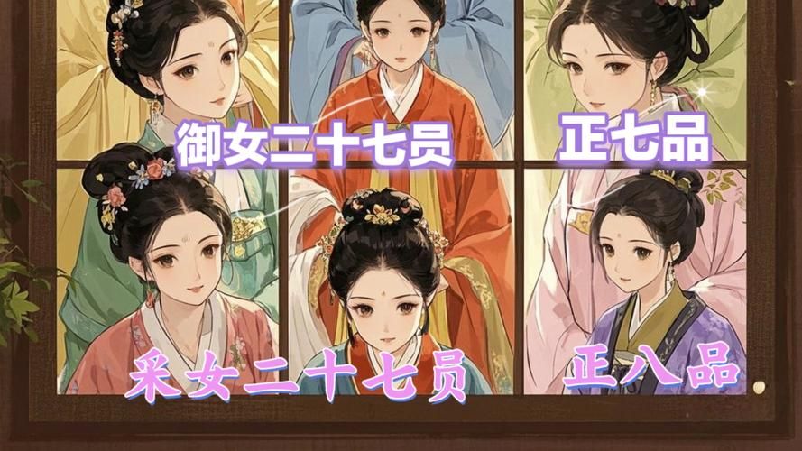 后宫佳丽最新版本是多少新内容？功能玩法全面解析！